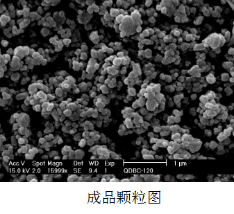 CNB-30L納米棒銷式砂磨機(jī)